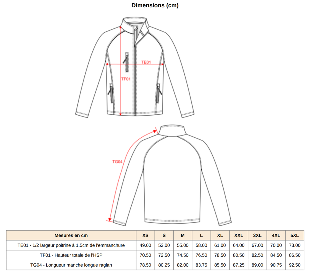 Veste Softshell Serge Ferrari Group